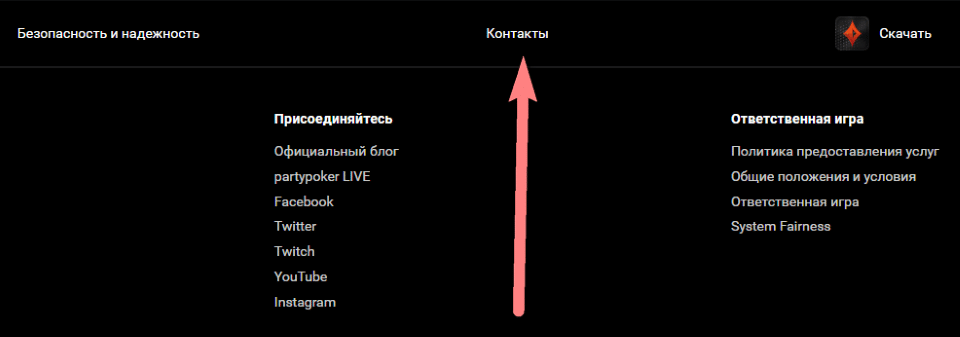 Расположение кнопки «Контакты» на сайте PartyPoker
